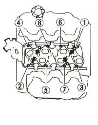 Intake manifold torque sequence