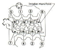 Intake manifold loosening sequence