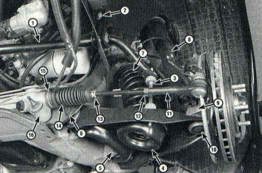 Front suspension and steering components