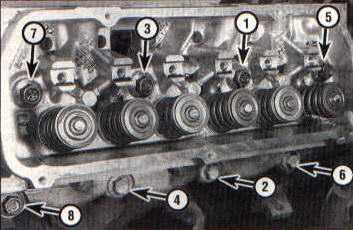 Cylinder head torque sequence
