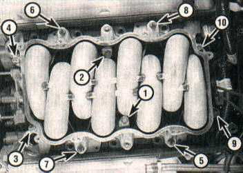 Intake manifold torque sequence DOHC engines