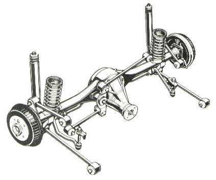 Rear suspension