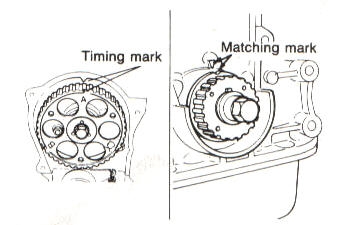 Timing Mark Alignment