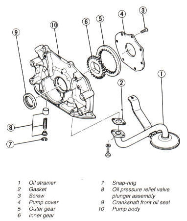 Mazda B2200 Engine Diagram Wiring Diagram Online Slow Inspector Slow Inspector Fabricosta It