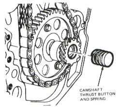 Camshaft thrust button and spring