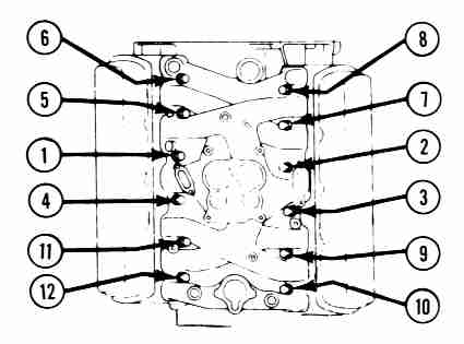 Small block ford intake manifold torque #6