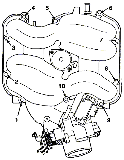 4 Upper Intake manifold torque sequence-4.3L MFI.